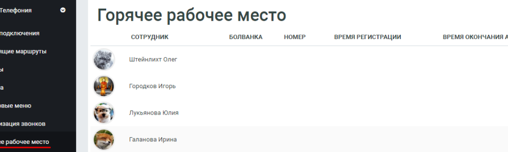 Горячее рабочее место